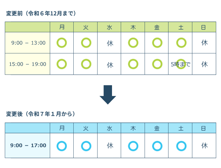 診療時間変更のご案内